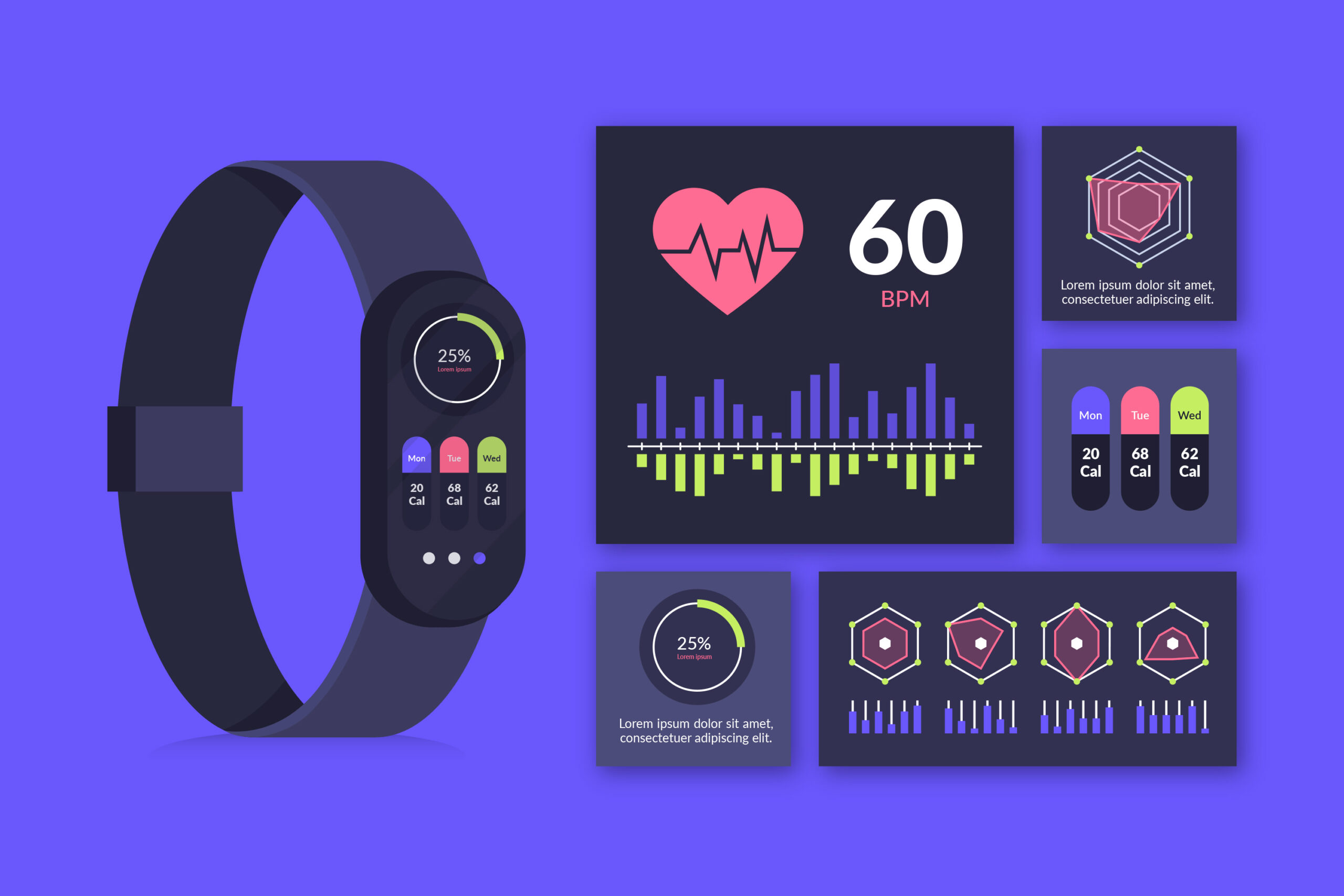 Wearables Track Sleep Stages